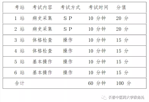 微信截图_20210206124256 微信截图_20210206124256