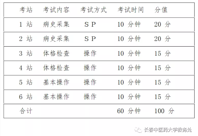 微信截图_20210206124256