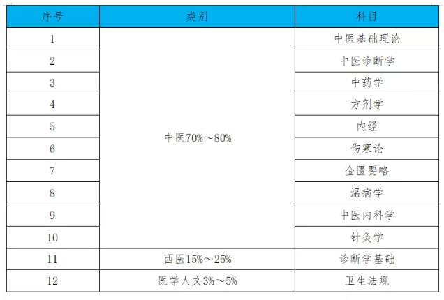 微信截图_20210206144105