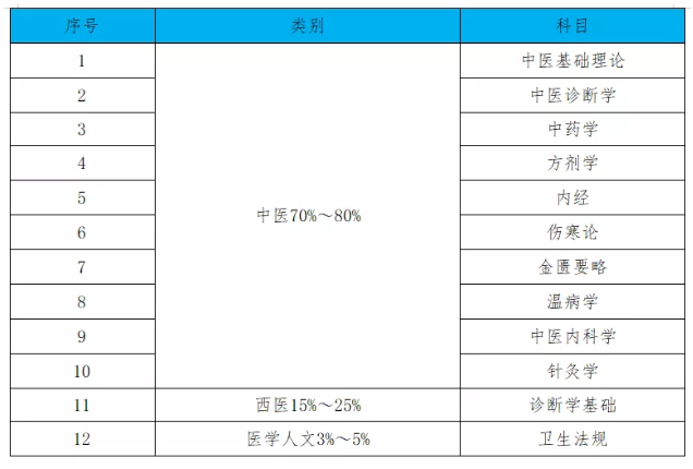微信截图_20210206144105 微信截图_20210206144105