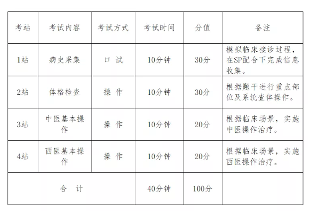 微信截图_20210206144113