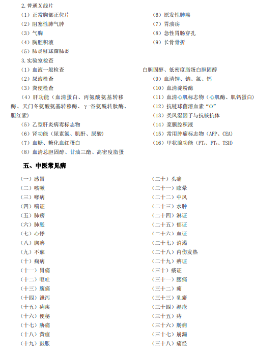 2020中医助理实践技能考试大纲4 2020中医助理实践技能考试大纲4