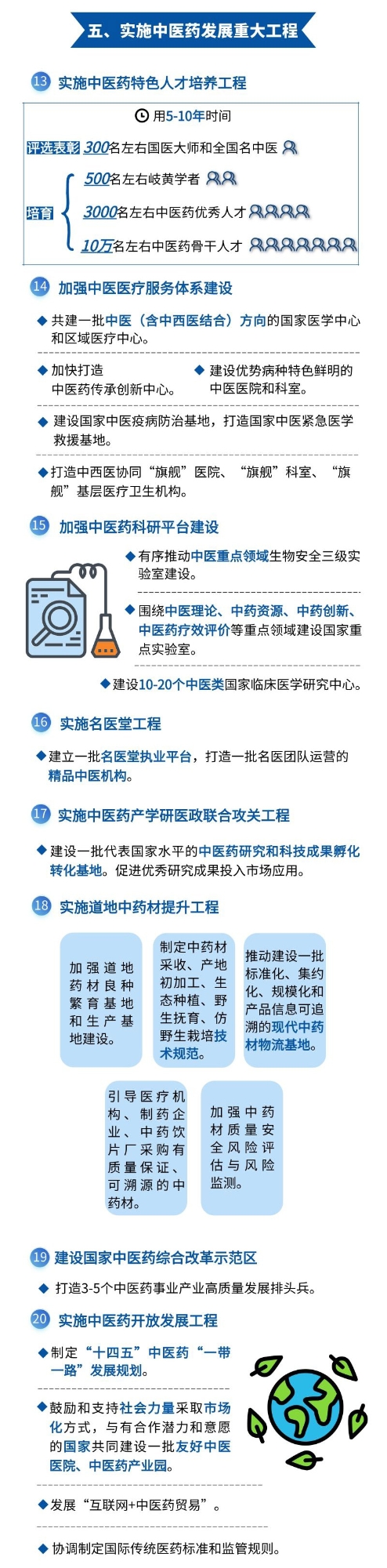 中医药特色发展的若干政策措施 中医药特色发展的若干政策措施