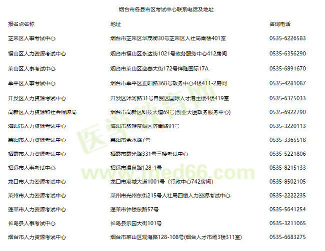 联系方式 联系方式