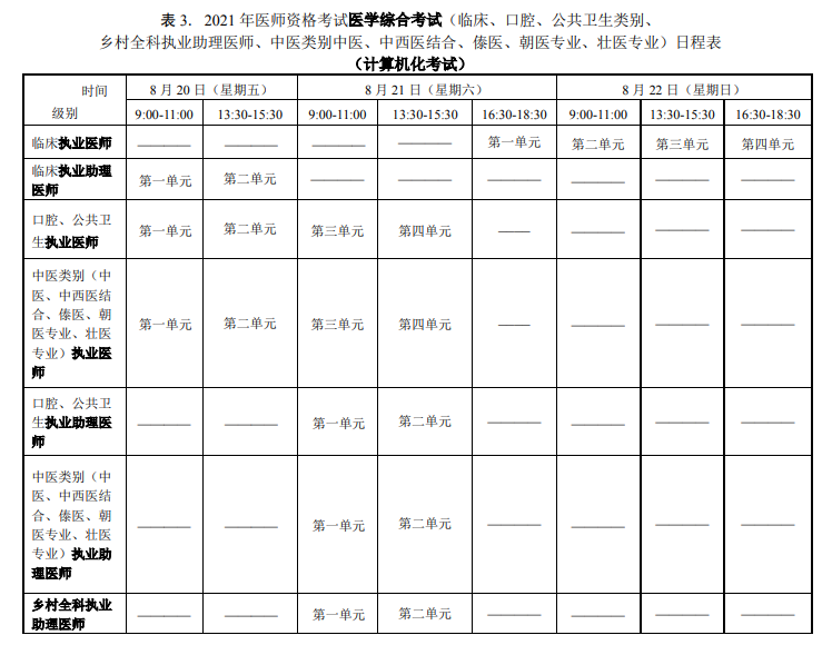 全国2021年医师资格考试时间 全国2021年医师资格考试时间