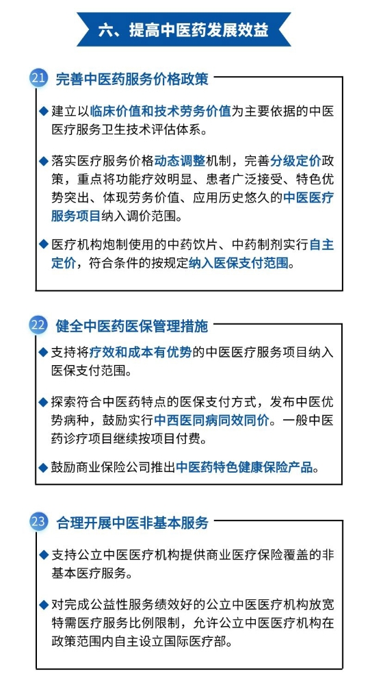 ä¸­å»è¯ç¹è²åå±çè¥å¹²æ¿ç­