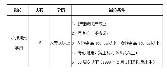 7e7c7e3a51a847358dfaa878bff2955f.jpg 护士.jpg