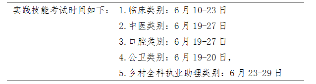 实践技能考试时间 实践技能考试时间