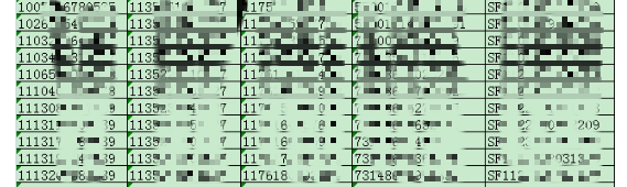 232282 232282