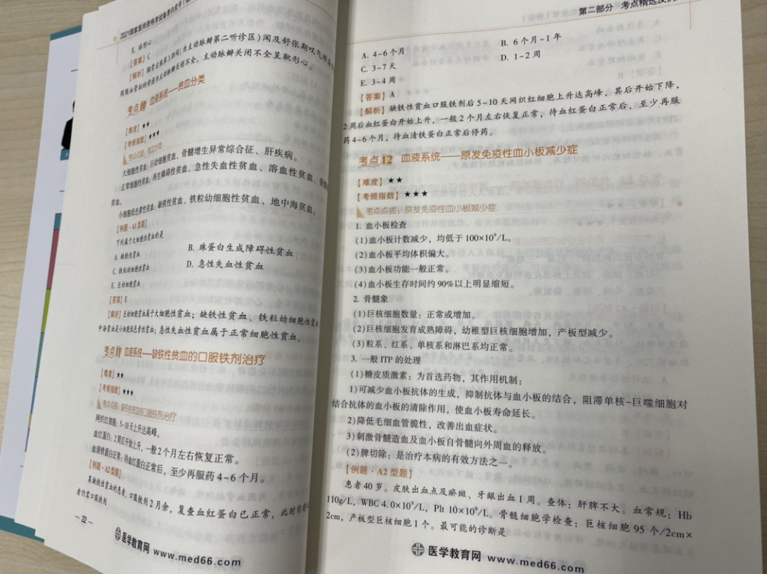 考点难度 考点难度
