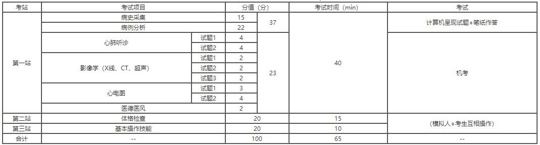 1 1