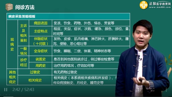 病史采集 病史采集