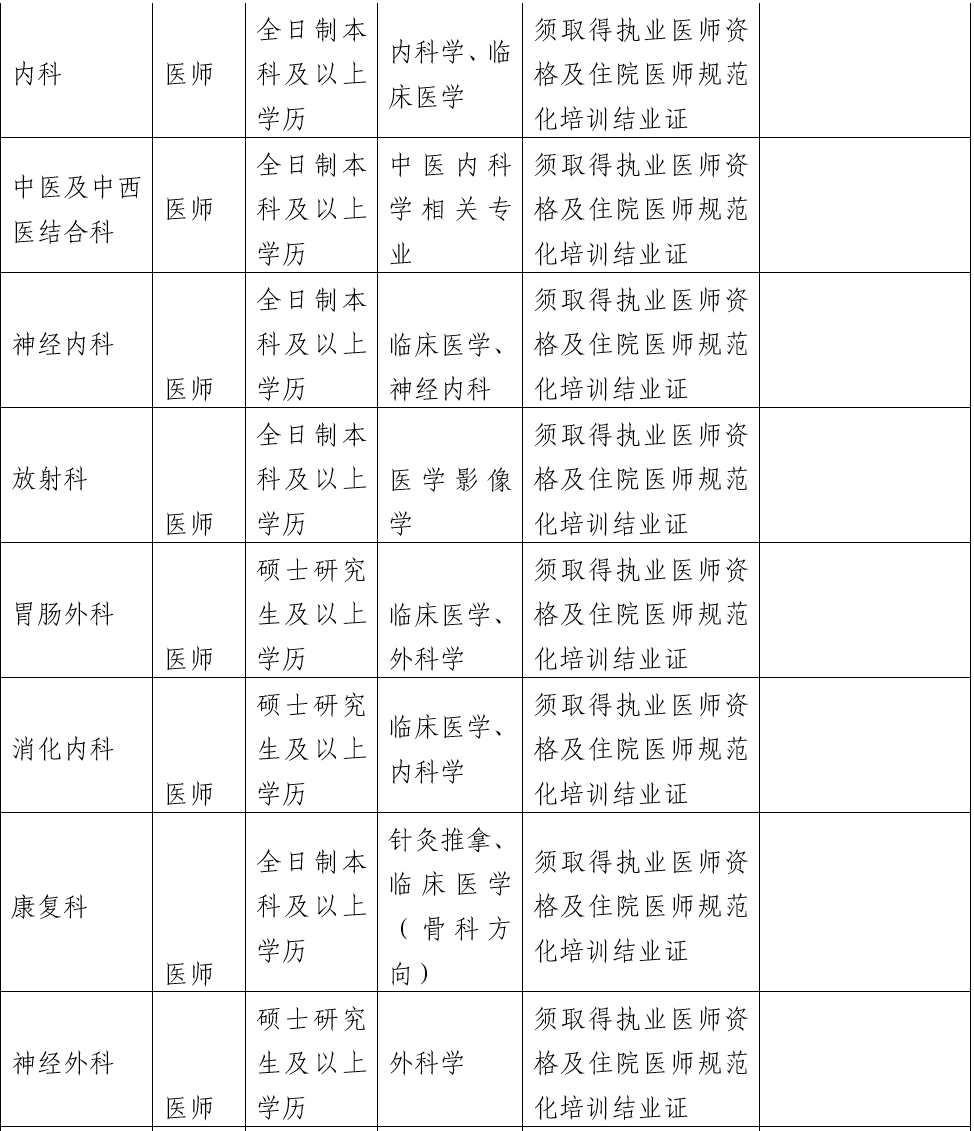 四川城市人口排名2021_蓉漂 主要来自哪里(2)