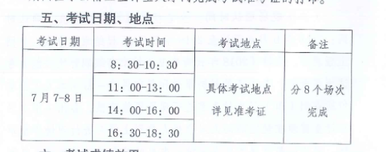 2021年高级学校与少儿卫生职称考试时间是？