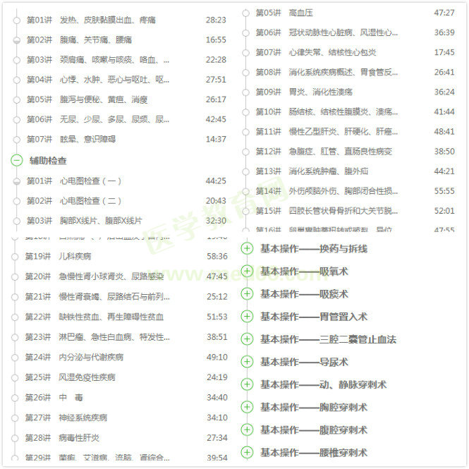 医学教育网临床执业医师课程展示