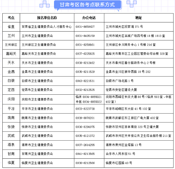 电话 电话