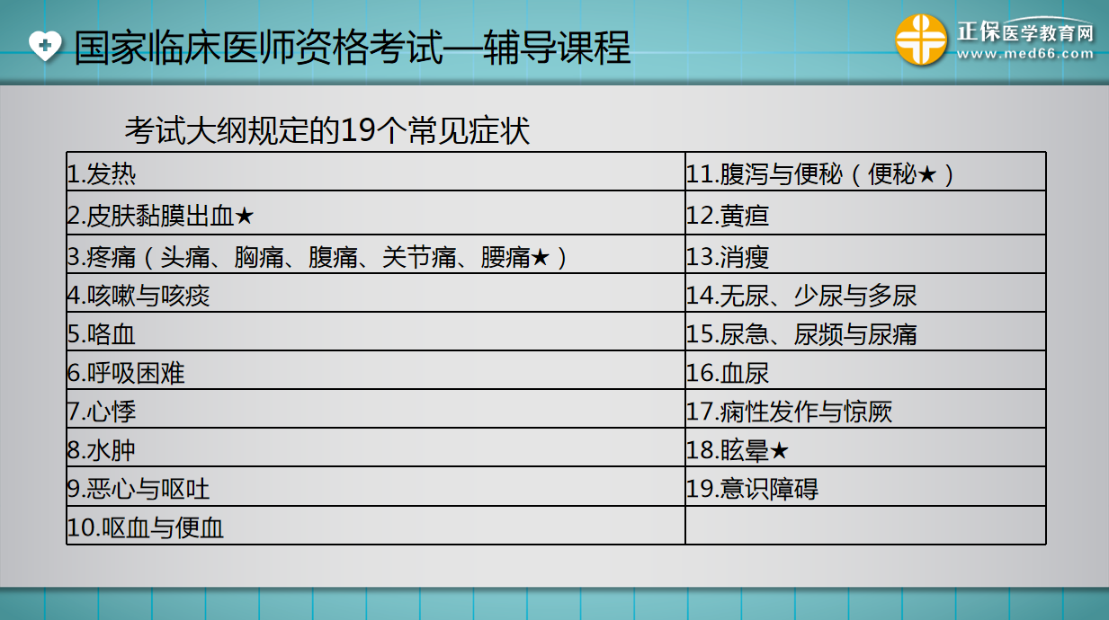 19个常见症状 19个常见症状