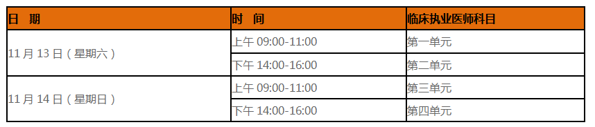 2021临床执业医师综合笔试二试时间 2021临床执业医师综合笔试二试时间