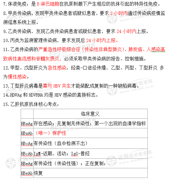 传染病科目考点 传染病科目考点