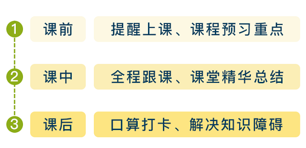 购买VIP课程用户 免费领价值2400元的正小保数学思维春季实验班! 购买VIP课程用户 免费领价值2400元的正小保数学思维春季实验班!