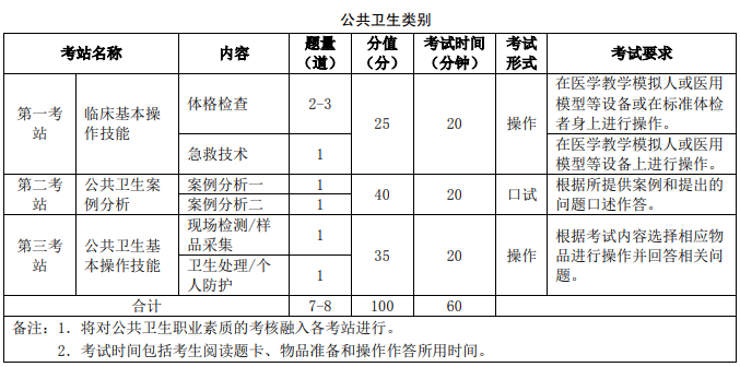 å¬å«å»å¸å®è·µæè½èè¯