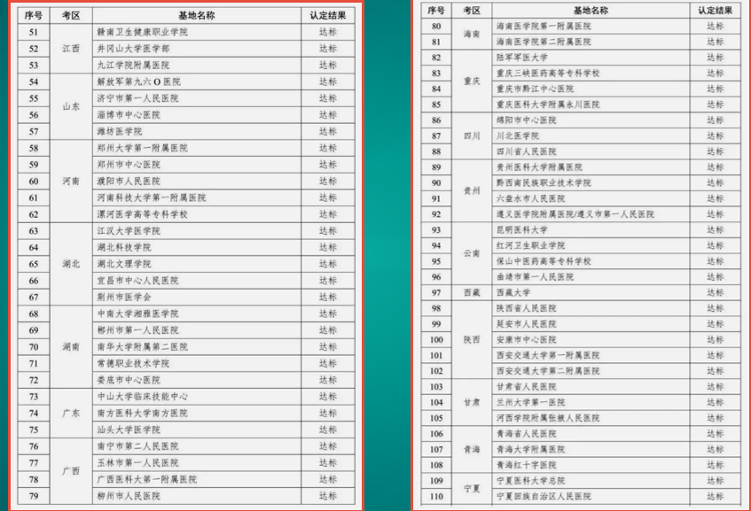 全国2 全国2