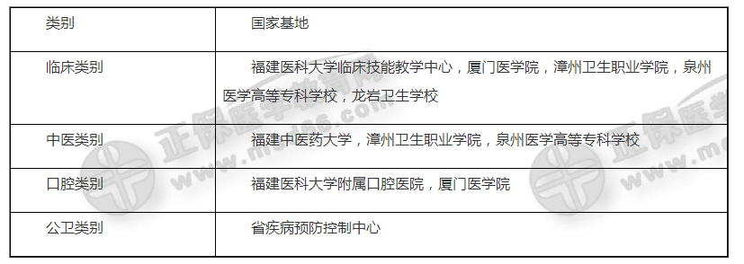福建省 福建省