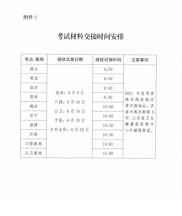 山东实践技能考试9