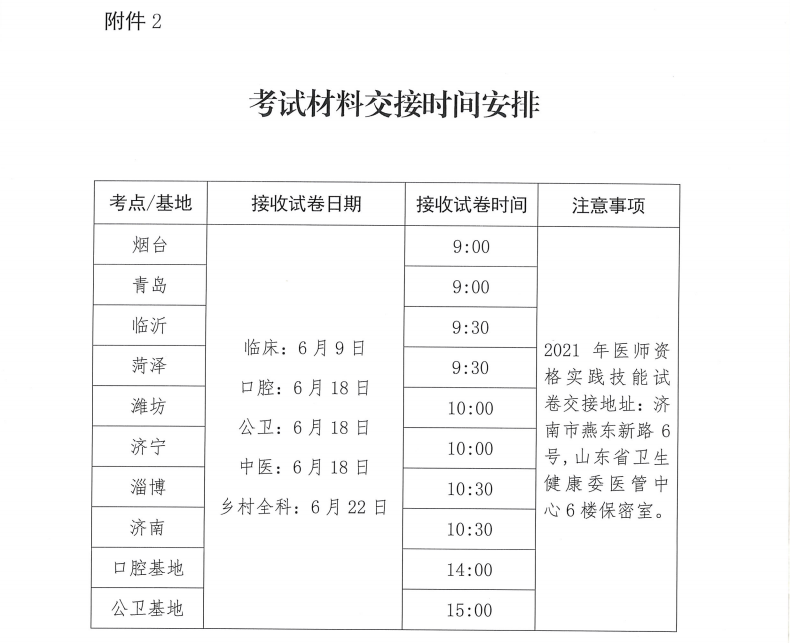 技能材料时间 技能材料时间