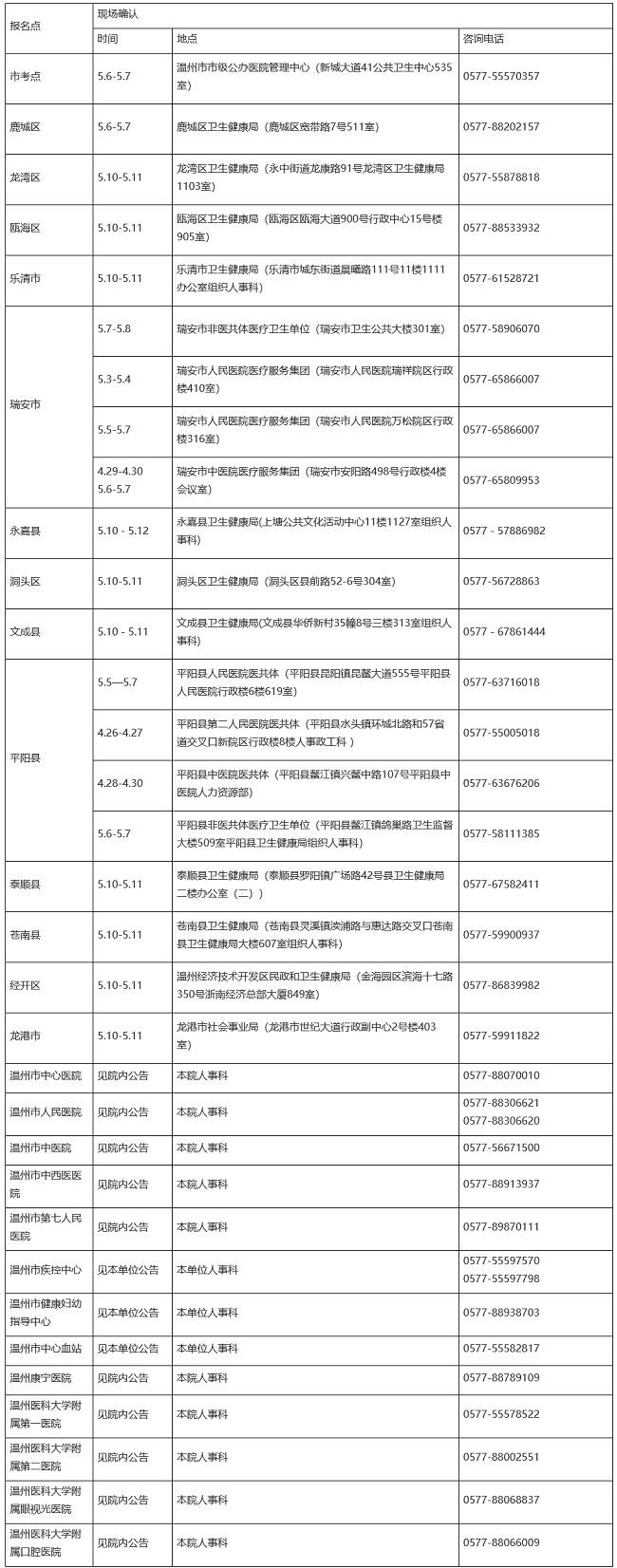 火狐截图_2021-05-06T06-39-17.953Z