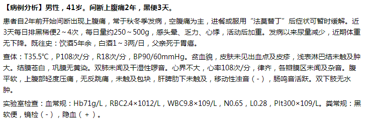 病例分析 病例分析