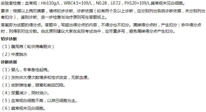 病例分析 病例分析