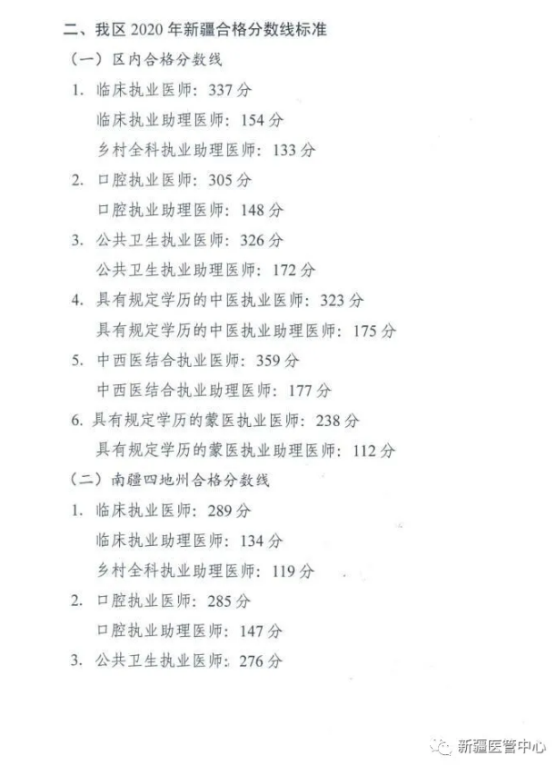 新疆分数线2 新疆分数线2