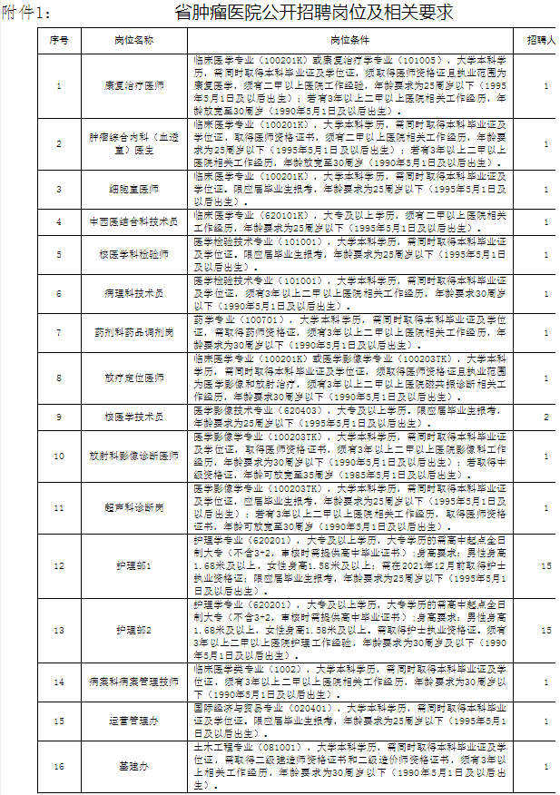 1622022343233463.png image.png