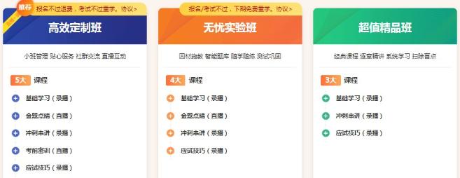 2022年药学职称辅导班次 2022年药学职称辅导班次