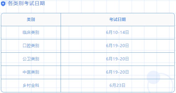 考试时间 考试时间