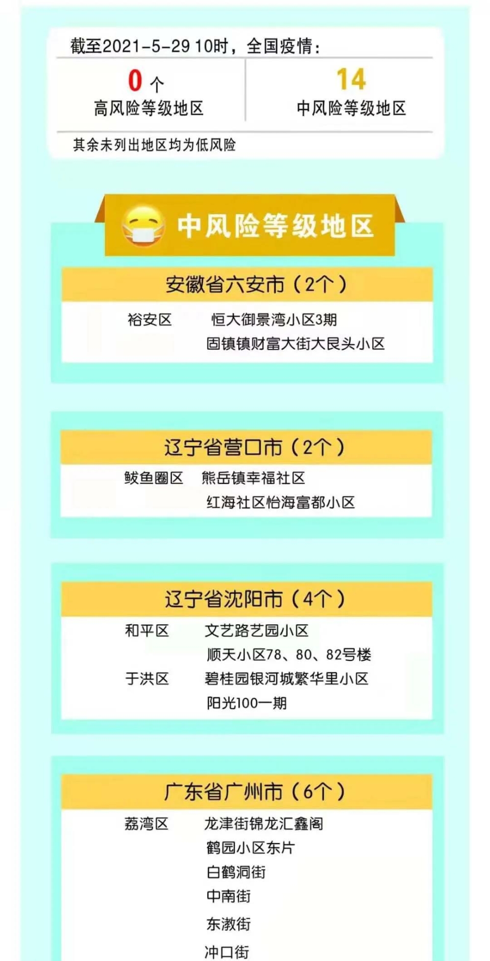 湖北医考安全提示 湖北医考安全提示