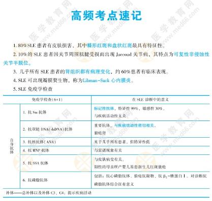 高频考点 高频考点