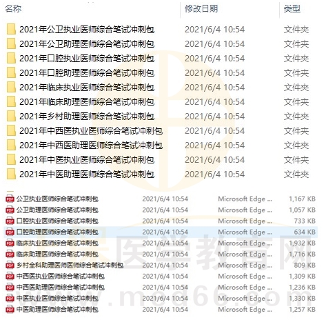 类别 类别