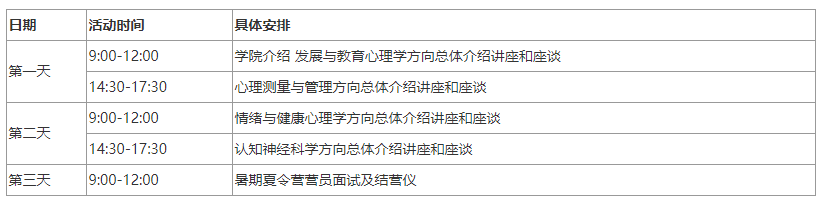 深圳大学心理学院2021年大学生暑期学校招生简章