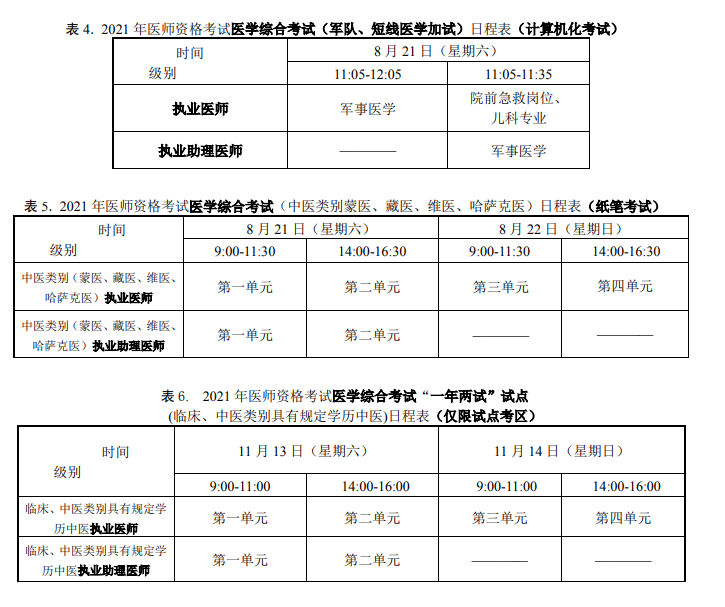 全国2021年医师资格考试时间军队医学 全国2021年医师资格考试时间军队医学