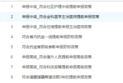 预报名系统考生操作手册202107052106