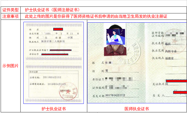 证件类型 证件类型