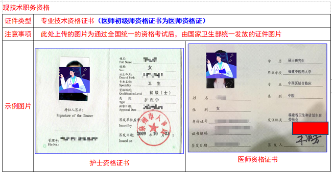 现技术职务资格 现技术职务资格