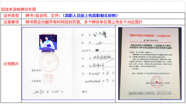 现技术资格聘任年限 现技术资格聘任年限