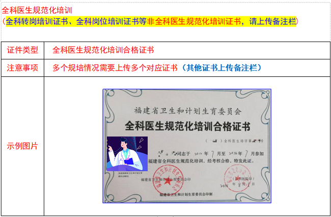 全科医生证件类型 全科医生证件类型