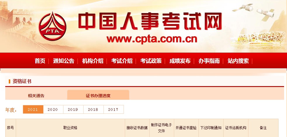 中国人事考试网证书办理