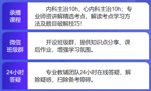 内科主治医师精选考点班 内科主治医师精选考点班