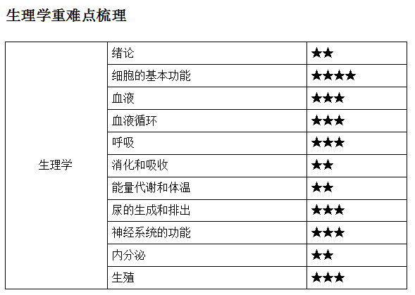 微信截图_20210806171950 微信截图_20210806171950