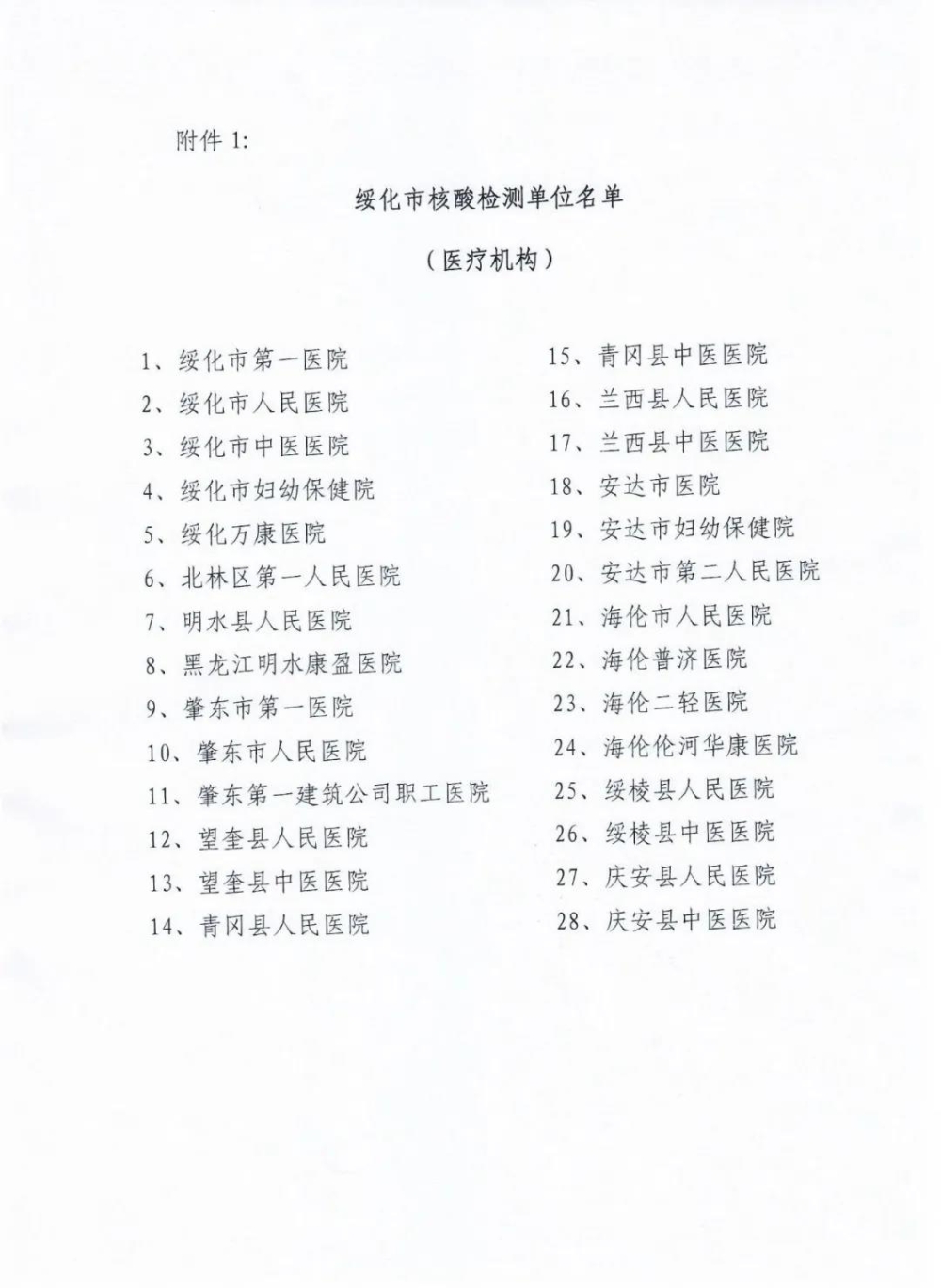 绥化疫情防控5 绥化疫情防控5